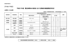 花巻地区