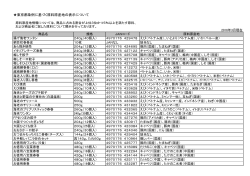 東京都条例に基づく原料原産地の表示について