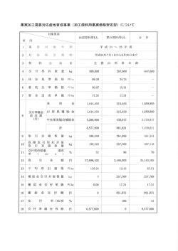 果実加工需要対応産地育成事業 (加工原料用果実価格安定型) について