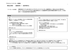 解説と解答 製鉄原料 1 高炉原料化