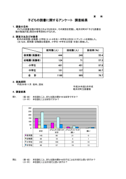 子どもの読書に関するアンケート 調査結果