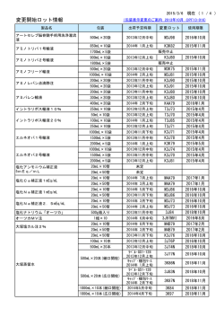 別資料にまとめて掲載しています