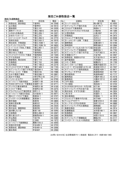 下妻市指定ごみ袋取扱店一覧