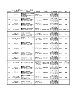 2015 笠置町プログラム一覧表
