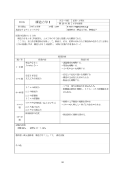 構造力学Ⅰ