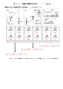 ＝ ＝ ＝ 仕事と力学的エネルギー No.06