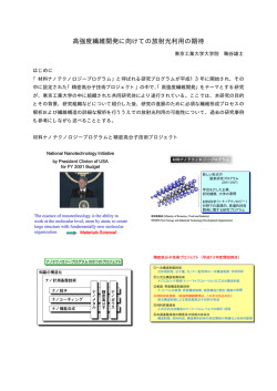 高強度繊維開発に向けての放射光利用の期待 - SPring