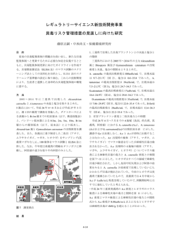 レギュラトリーサイエンス新技術開発事業 貝毒リスク
