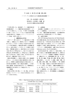 T-1220の 毒 性 試 験(第4報) ビーグル犬筋注における亜急性 - J