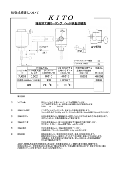 検査成績書