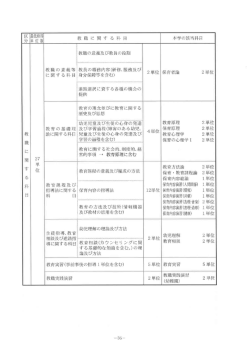 言教職の意義及び教員の役割