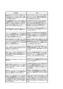 質問・感想 回答 建築学科を出た人がプログラミングに携わることな どない