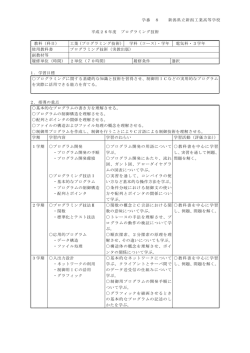 プログラミング技術 - 新潟県立新潟工業高等学校