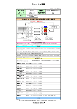 パチスロ 機甲戦記ドラグナー