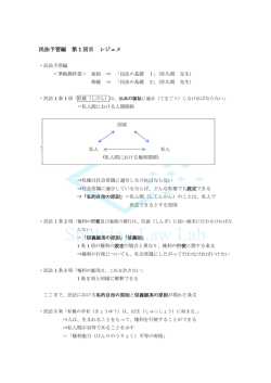 レジュメを開く（別ウィンドウで開きます）