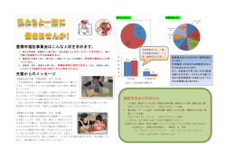 豊橋市福祉事業会はこんな人材を求めます。 先輩からのメッセージ