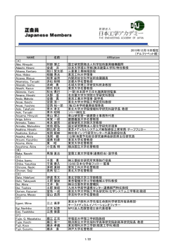 NAME 名前 Affiliatiom 〔A〕 Abe, Hiroyuki 阿部