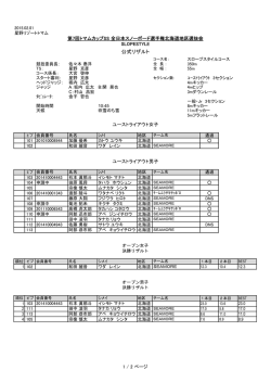 公式リザルト