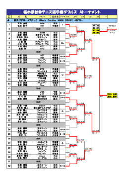 男子Aトーナメント - 栃木県テニス協会