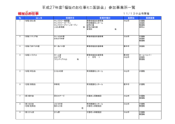 平成27年度「福祉のお仕事ミニ面談会」 参加事業所一覧
