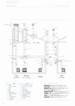 言曼言十 ・ 庁色l術」