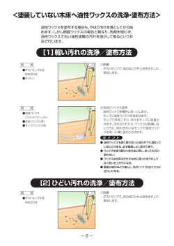 ［1］軽い汚れの洗浄／塗布方法
