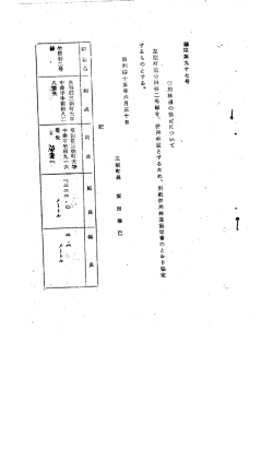 併用林道の協定について