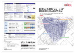 CADEWA Realカタログ