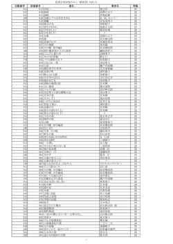 分類番号 図書番号 書名 著者名 冊数 913 815 何処へ 渡辺淳一 20 913