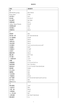 著者索引 著者 講演番号 あ ILD ECAL group B-17 B