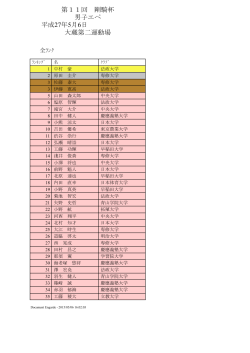 第11回 剛騎杯 男子エペ 大蔵第二運動場 平成27年5月6日