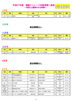八幡東区 - 北九州市社会福祉協議会