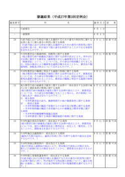 審議結果（平成27年第3回定例会）