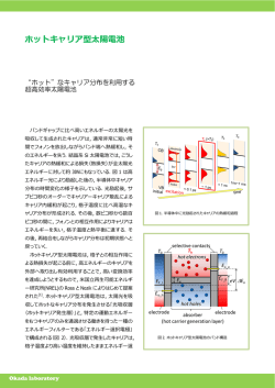 ホットキャリア型太陽電池