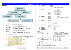 電池選定に関するお問い合わせ