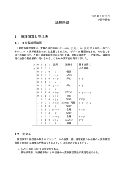 論理回路 1 論理演算と完全系