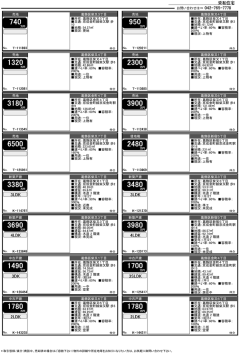 葛飾区柴又3丁目 交通：京成金町線柴