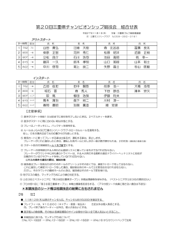 第20回三重県チャンピオンシップ競技会 組合せ表