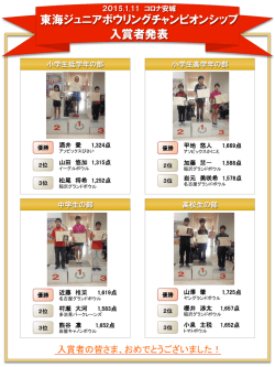 東海ジュニアボウリングチャンピオンシップ 入賞者発表