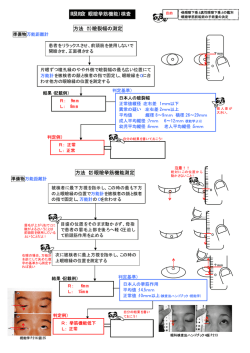 ①眼瞼挙筋機能検査 - 視能訓練士 眼科検査マニュアル