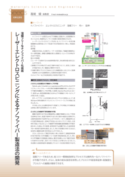 レーザーエレクトロスピニングによるナノファイバー製造法の開発