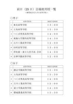前日会場一覧（2015.12.18現在）