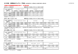 優待料金表 - 印刷製本包装機械健康保険組合