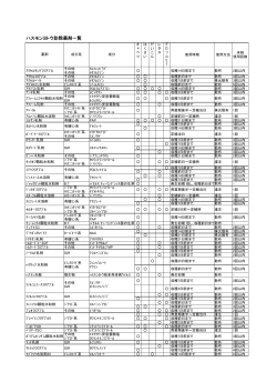 ハスモンヨトウ防除薬剤一覧