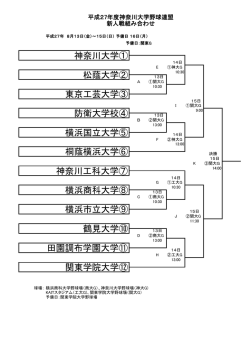 関東学院大学⑫ 東京工芸大学③ 防衛大学校④ 横浜国立大学⑤