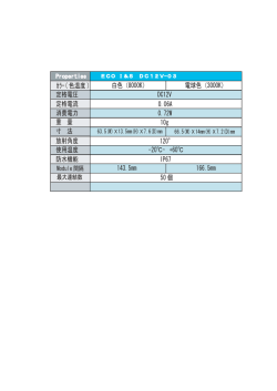 ｶﾗｰ( 色温度 ) 白色（8000K） 電球色（3000K） 定格電圧 定格電流