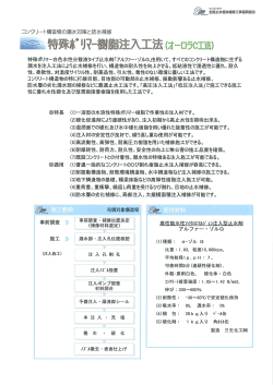 コンクリート構造物の漏水対策と防水補修 特殊ポリマー白色水性分散液