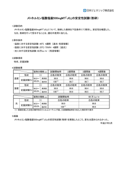 メトホルミン塩酸塩錠500mgMT「JG」の安定性試験（粉砕）