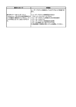 表示メッセージ 対処法 実行時エラー`339`コンポーネント `msflxgrd.ocx