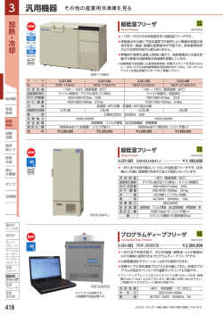カタログページ